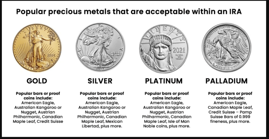 IRA-approved-precious-metals